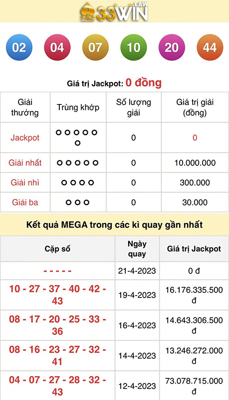 Trò chơi xổ số Mega 6/45 ăn khách tại TP